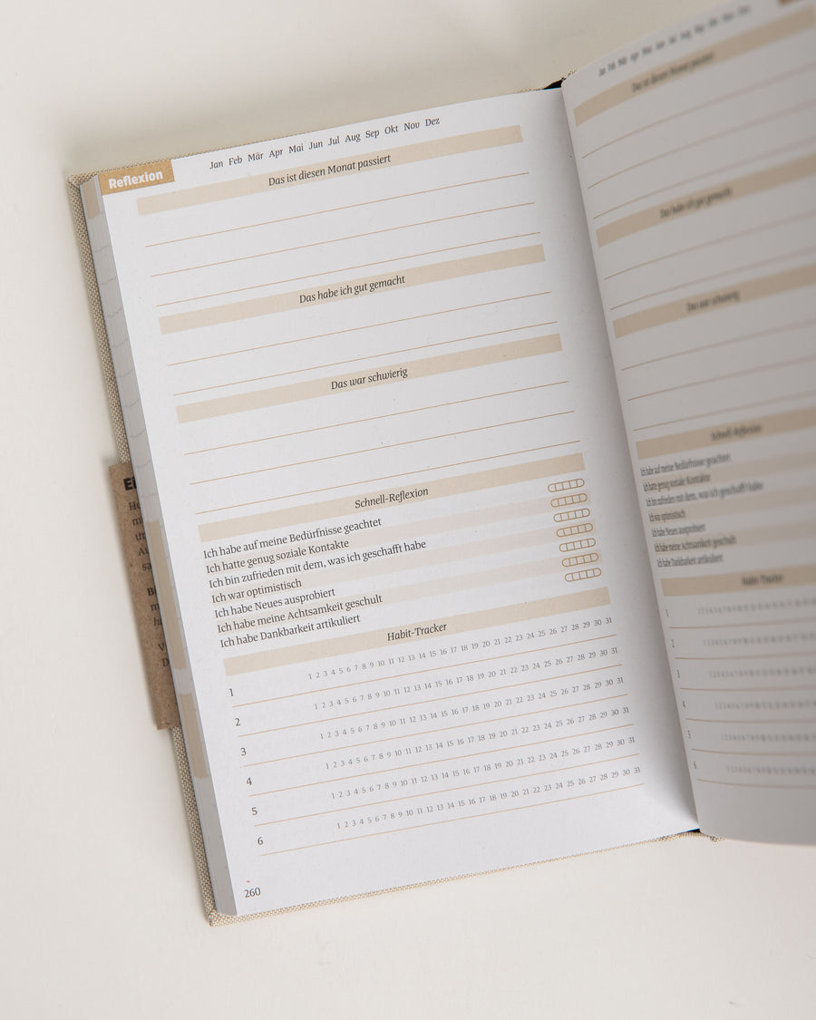 Einguterplan Ein guter Tag natur